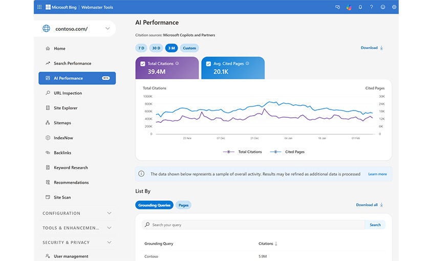 Bing Webmaster Tools AI Performance dashboard showing total citation metrics over time